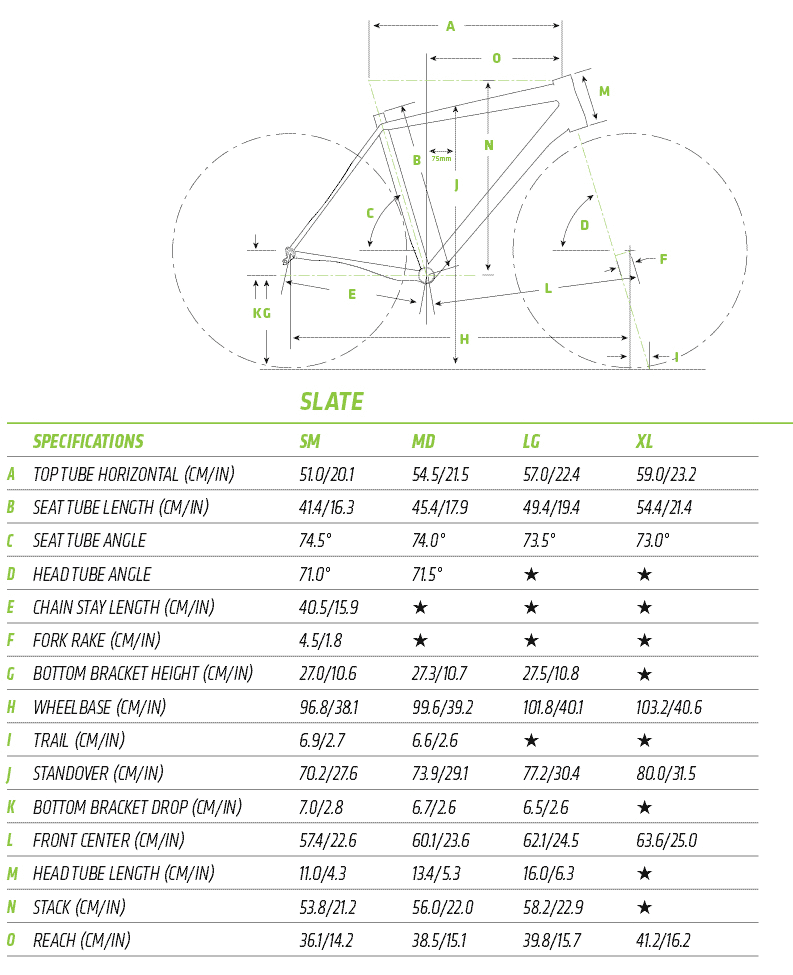 Cannondale geometry online chart